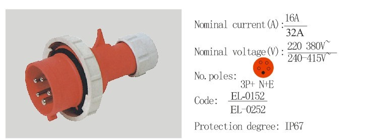 PC Plug Socket Coupling (EL-0152/EL-0252)