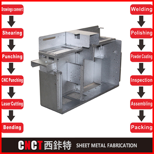 Customized China Battery Enclosure Company