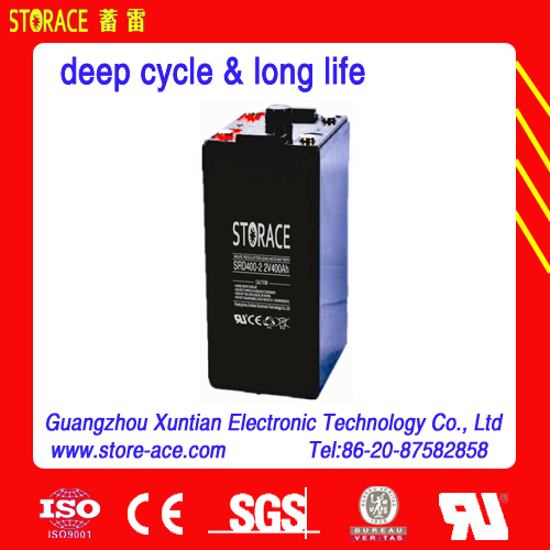 SGS/CE 2V Deep Cycle Battery AGM Battery