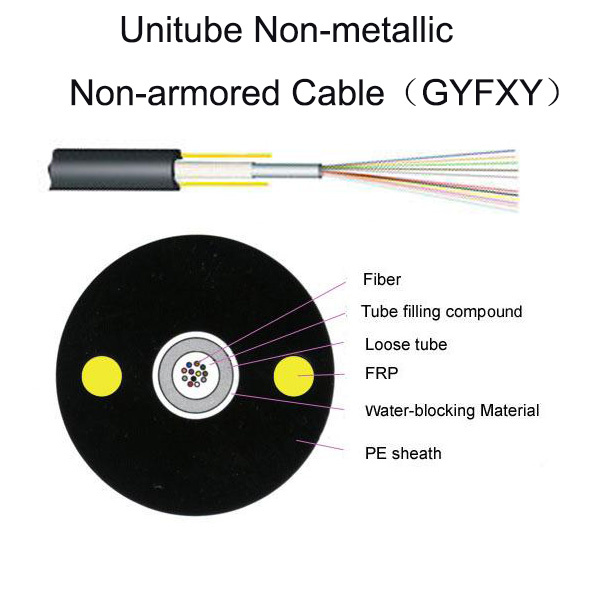 Unitube Non-Metallic Non-Armored Cable Gyfxy Optical Fiber Cable Multimode