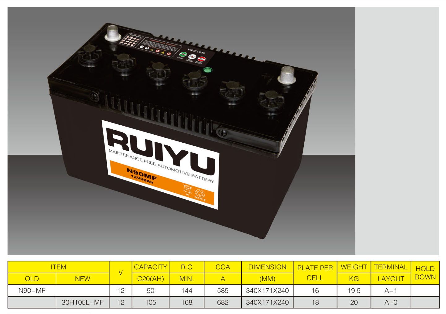 N90 12V 90ah Automotive Battery