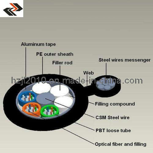 Self Support Fiber Optic Cable