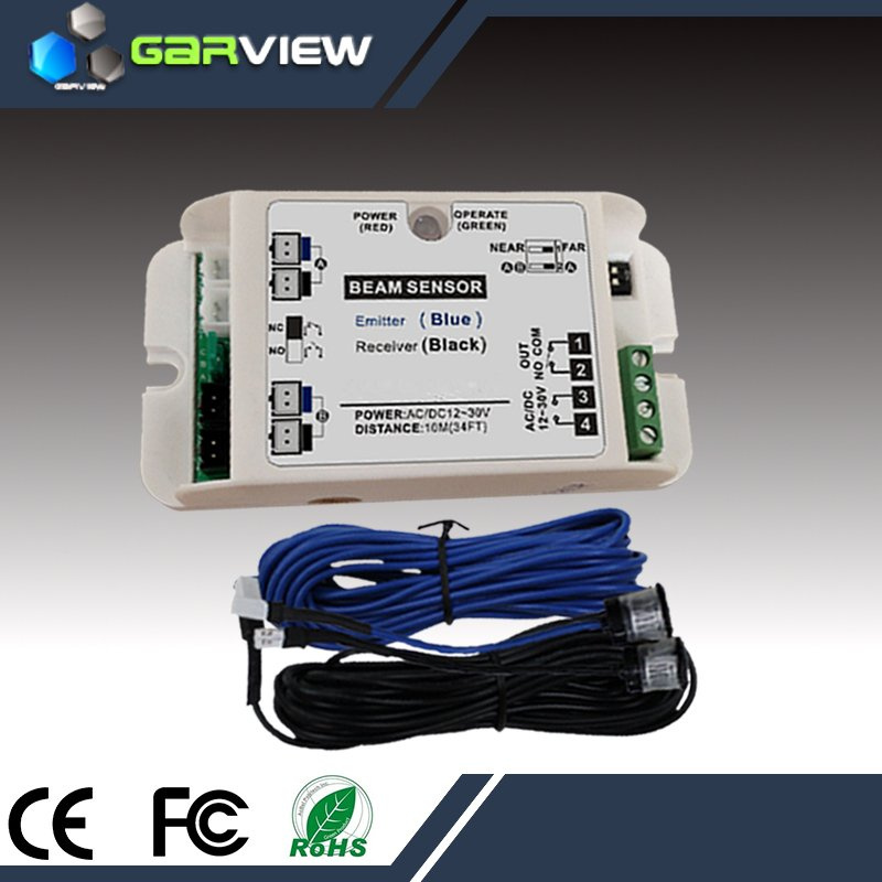 Infrared Safety Sensor for Automatic Sliding Door (CE approved)