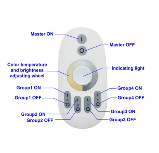 LED Strip Light 2.4G 4 Zone Touch Color Temperature Controller