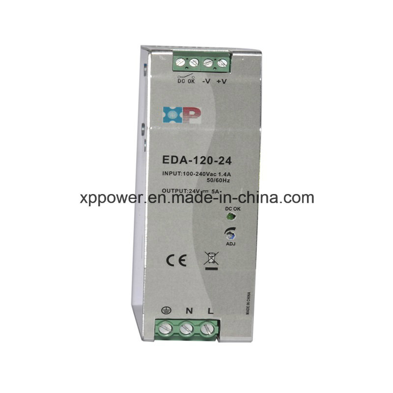 120W Single Output DIN Rail Switching Power Supply