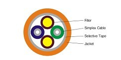 Indoor Single-Mode Duplex Round Fiber Optic Cable