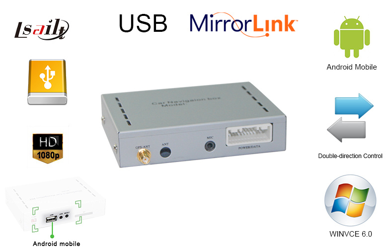 Wince Navi Box for Kenwood Monitor with USB Mirrorlink, Bluetooth