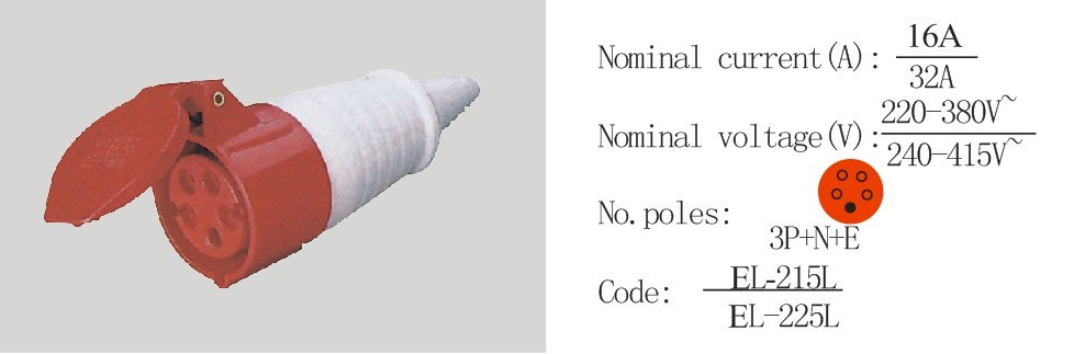 PC Plug Socket Coupling (EL-215/EL-225)