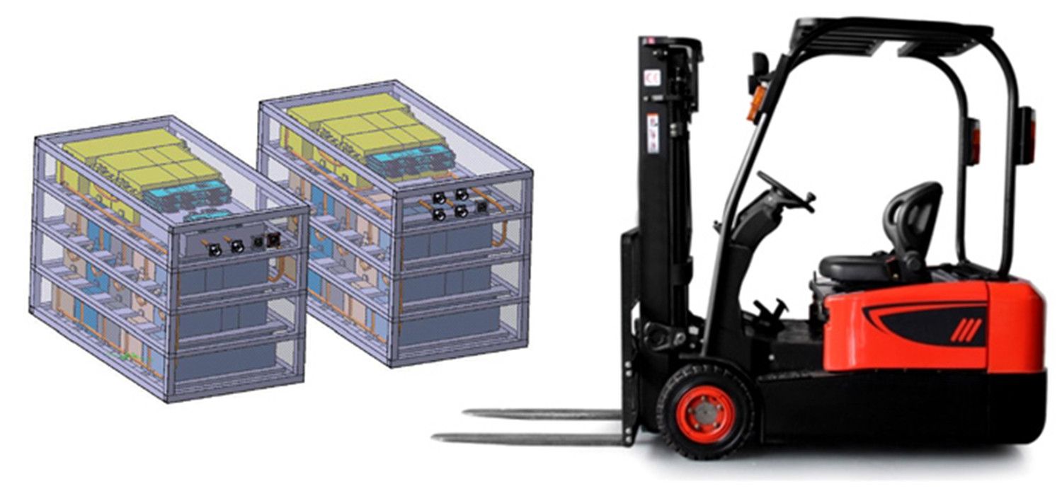 High Performance Lithium Battery Pack for Electric Forklift