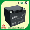 Deep Cycle Gel Batteries 12V 40ah