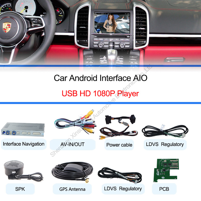 1080P Android Navigation Box + Video Interface Compatible with Porsche-Macan, Cayenne, Panamera