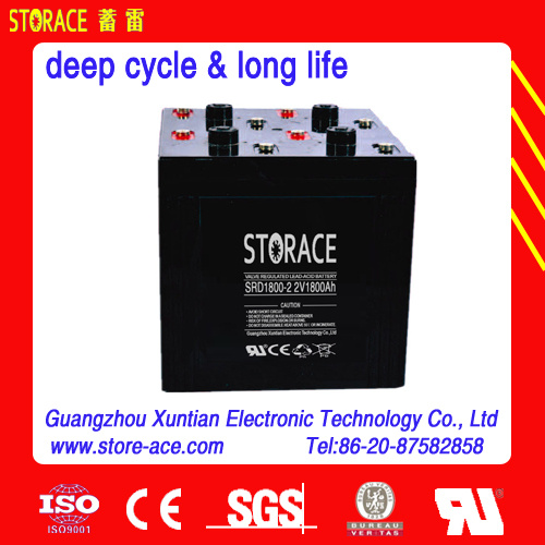 Dry Deep Cycle Battery for off-Grid Solar 2V1800ah