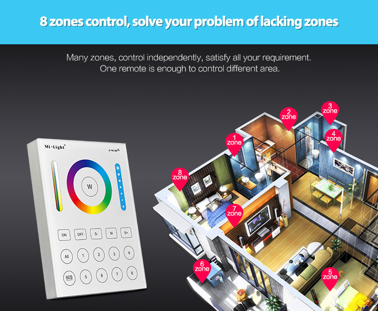 New Design and Popular 8-Zone RGB+CCT Smart Panel Remote Controller (B8)
