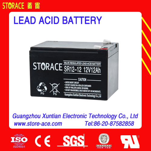 12V 12ah Solar Battery for Power Tools