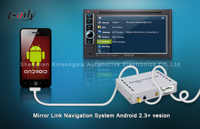 Mirror Link Navigation Through USB Connection Sync with Smart Phone