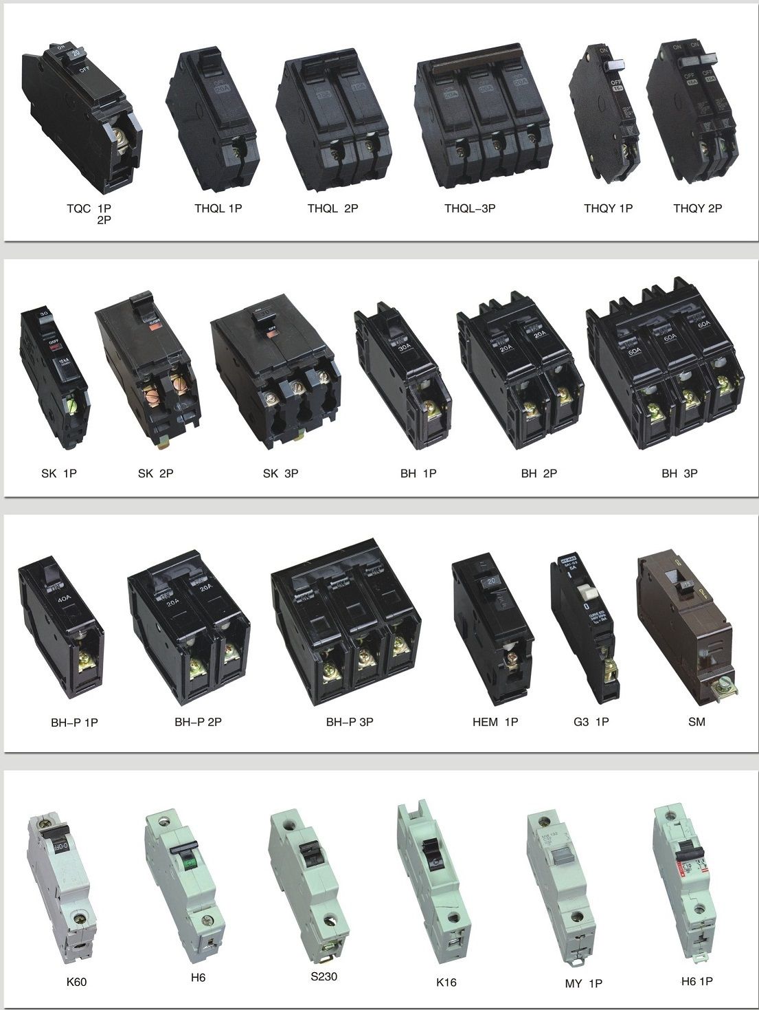 Mini Circuit Breaker with CB and Ce Approval