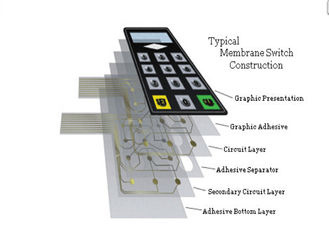 Button PCB Flexible Membrane Switch Panel for Medical Equipment