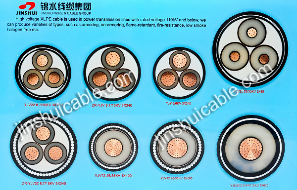 Low Voltage and Medium Voltage XLPE Insulated Copper Conductor Power Cable
