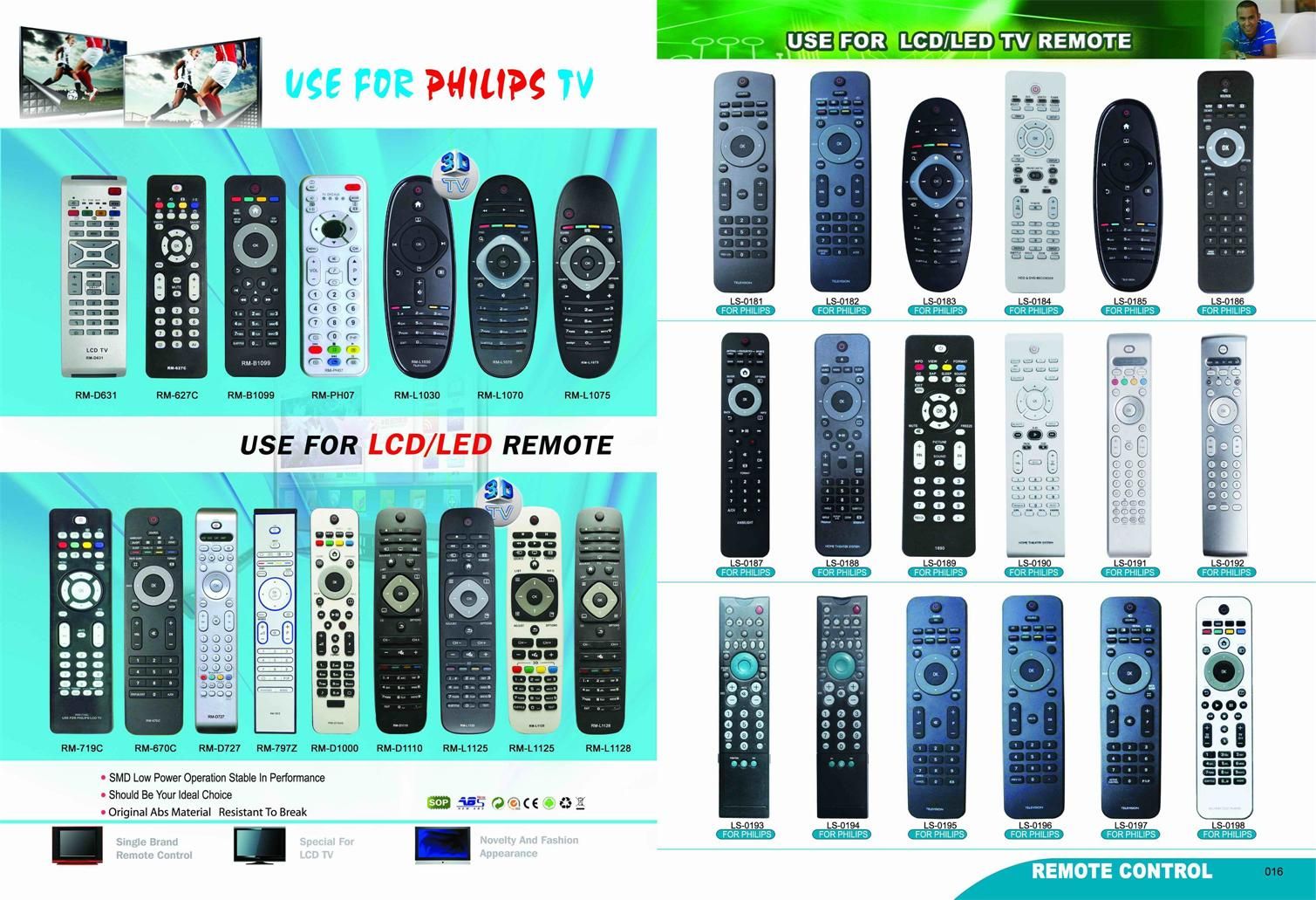 Home Appliance TV Remote Control RC2023601, Remote Control Light Switch
