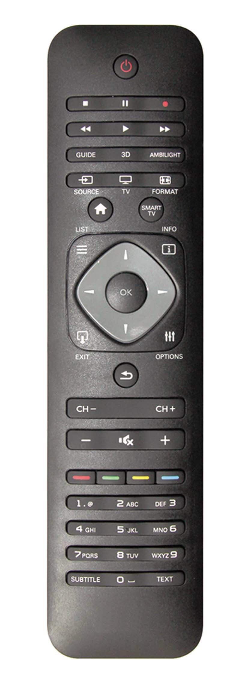 TV Screen Remote Control