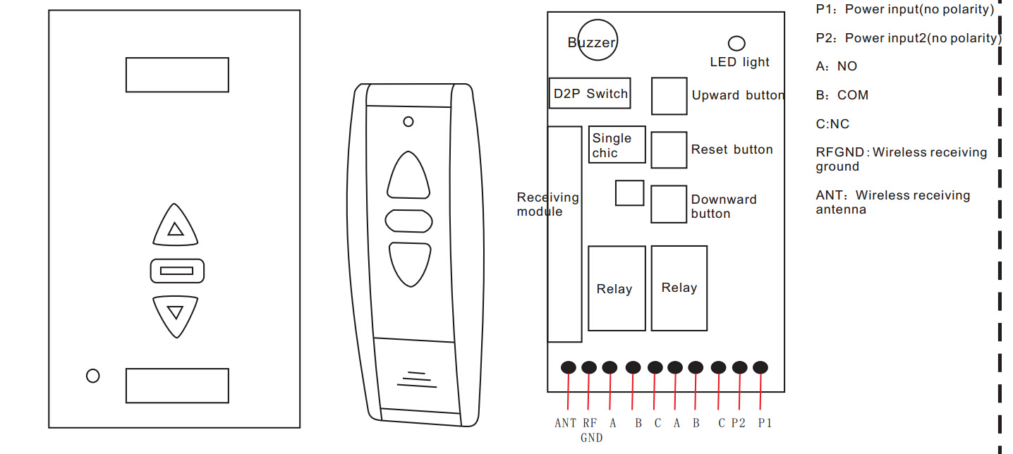 on/off RF Remote Control for Electric Motor AC DC