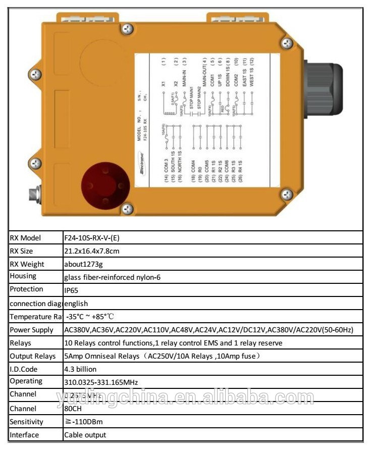 Electric Chain Hoist Remote Control F24-10s Wireless Industrial Radio Remote Controller