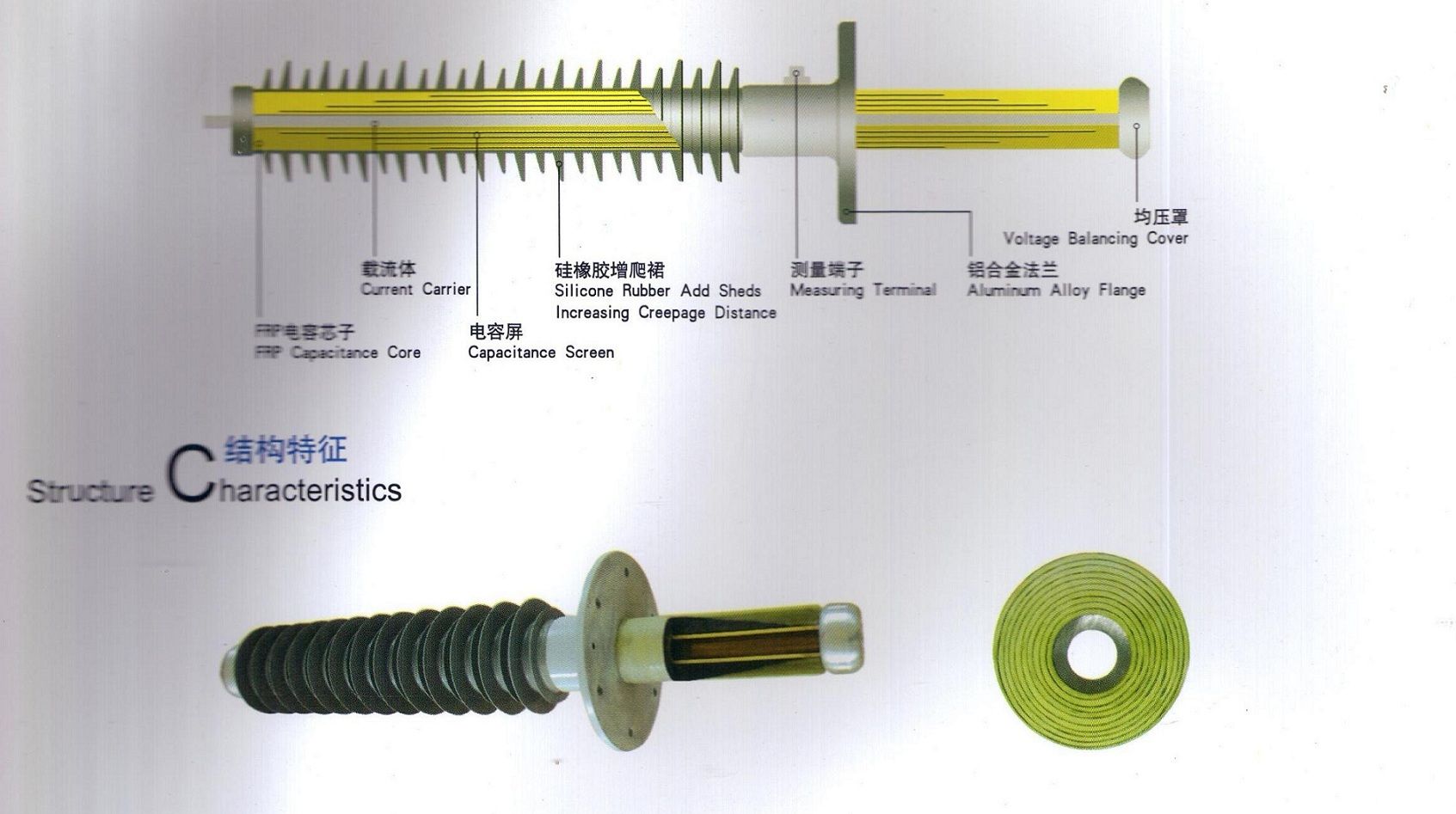 Transformer Bushing