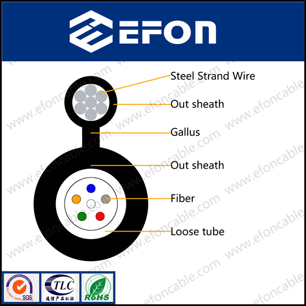 Overhead 7 Steel Strand Wire Self Supporting Optical Fiber Cable