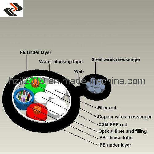 Self Support Aerial GYFTC8Y Fiber Optic Cable
