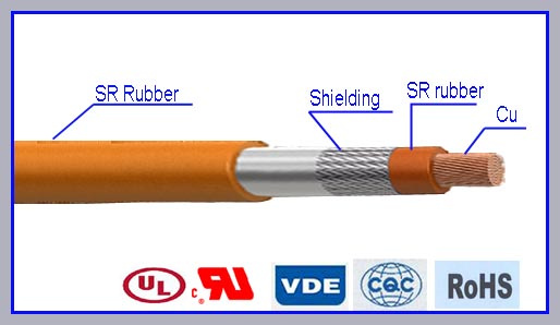 High Temperature Resistant Silicone Rubber Wire