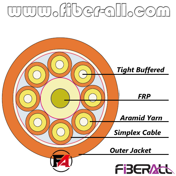 8cores Indoor Bundle Fiber Optical Cable 2.0mm Simplex Breakout FRP
