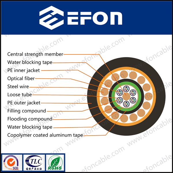 Metalic Strength Member Outdoor Communication Optical Cable