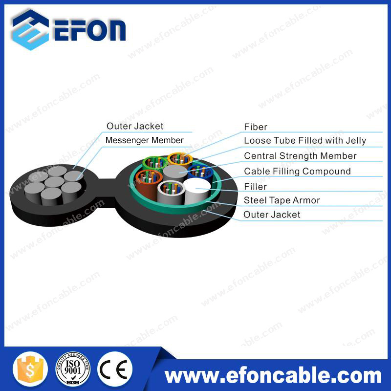 Aerial FRP Self-Supporting Non-Metalic 24/48core Fiber Optic Cable