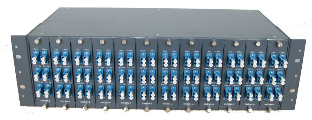 8 Channel 3u-12lots Chassis CWDM Mux&Demux Plug-in Module