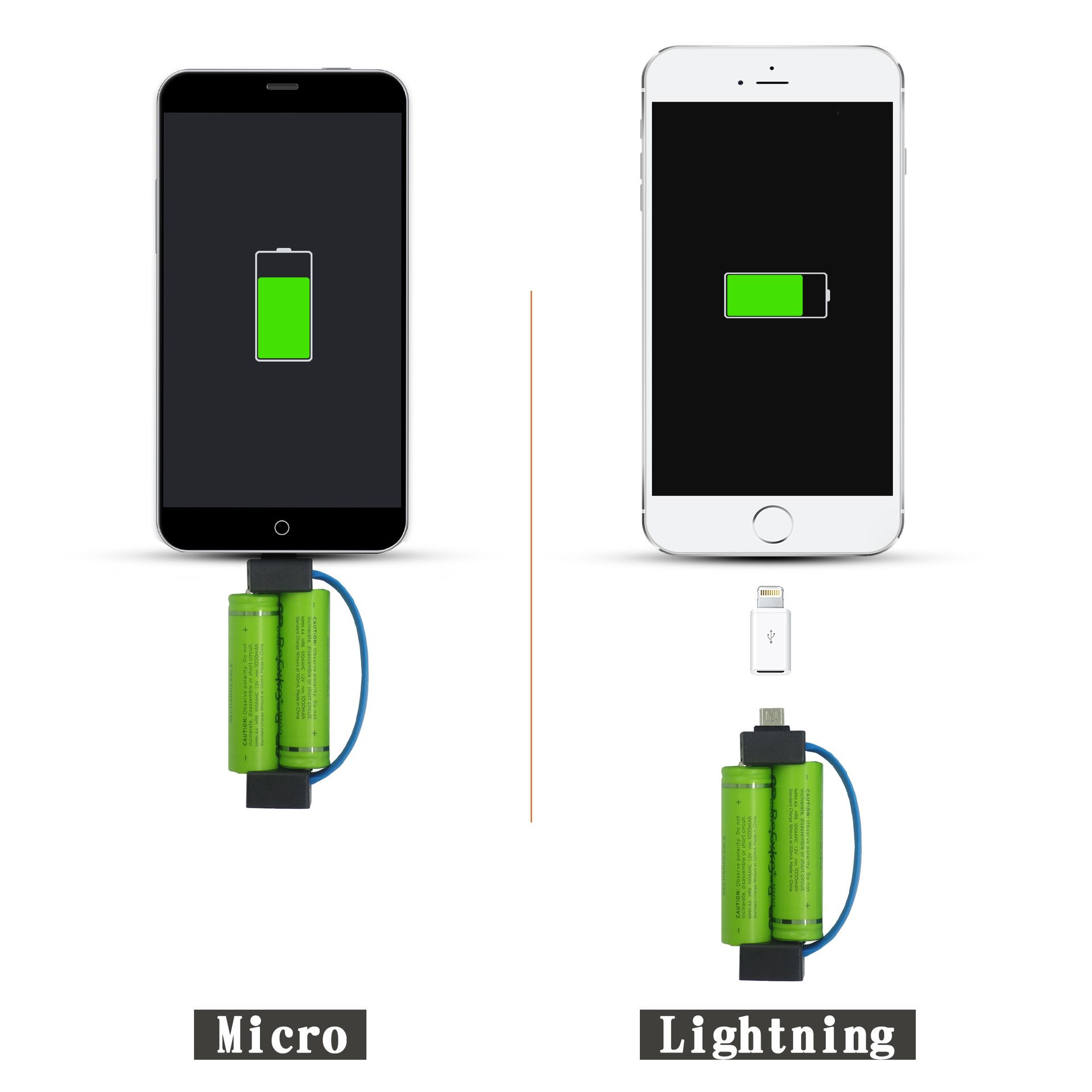 2017 New Mini Emergency Charger for Mobile Phone
