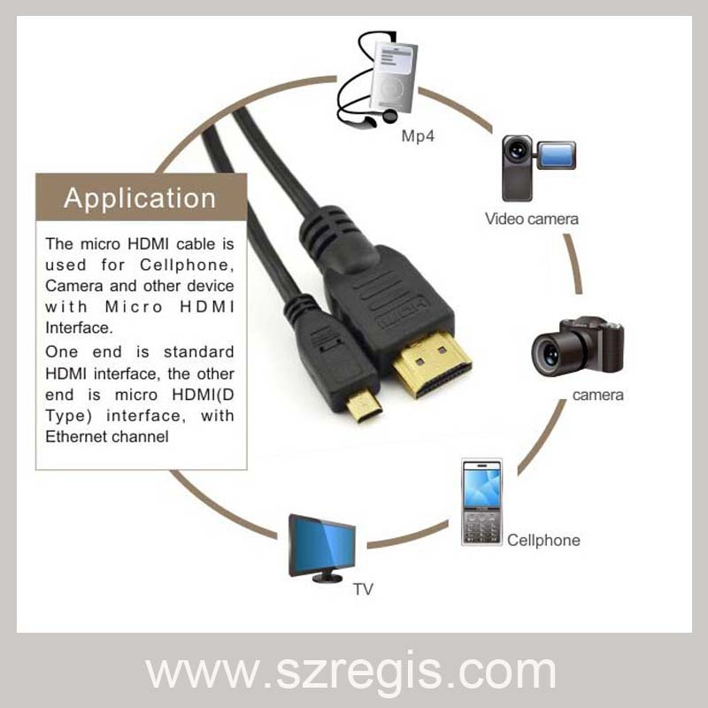 Gold-Plated Coaxial Male to Male Micro HDMI to HDMI Cable