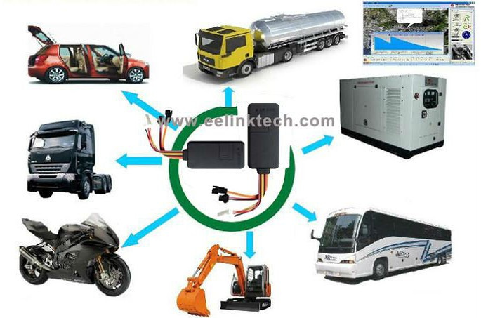 2014 User Friendly GPS Tracking System (TK116)