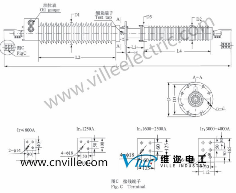 72.5kv ~252kv Oip Condenser Wall Bushing