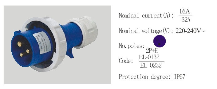PC Plug Socket Coupling (EL-0132/EL-0232)