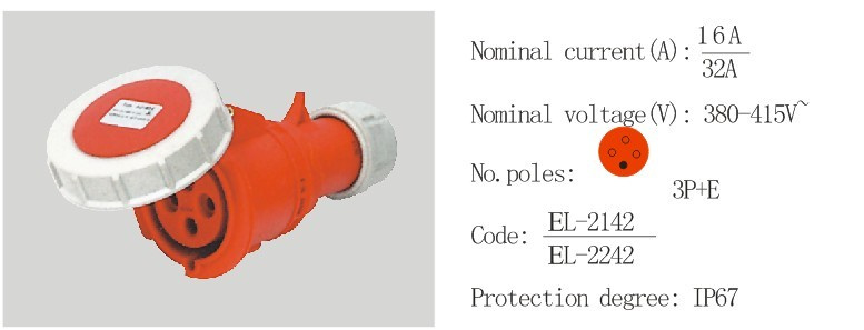 PC Plug Socket Coupling (EL-2142/EL-2242)