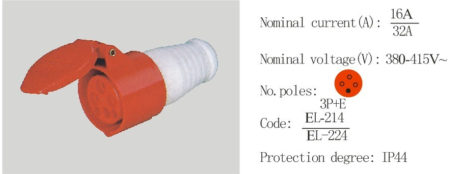 PC Plug Socket Coupling (EL-214/EL-224)
