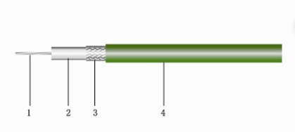Single Core PTFE Insulated Communicational Coaxial Cable