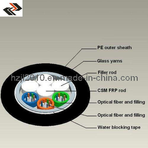 Fiber Optic Cable With Glass Yarns