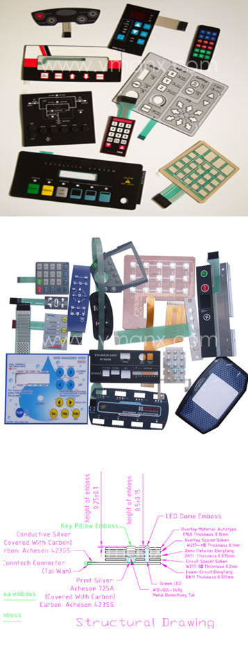Membrane Switches for Customerized Parts