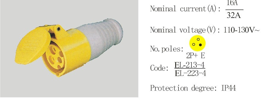PC Plug Socket Coupling (EL-213-4/EL-223-4)