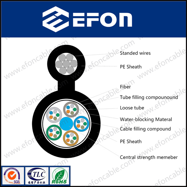Fig-8 Self-Supporting Overhead Outdoor Fiber Optic Cable (GYTC8Y)