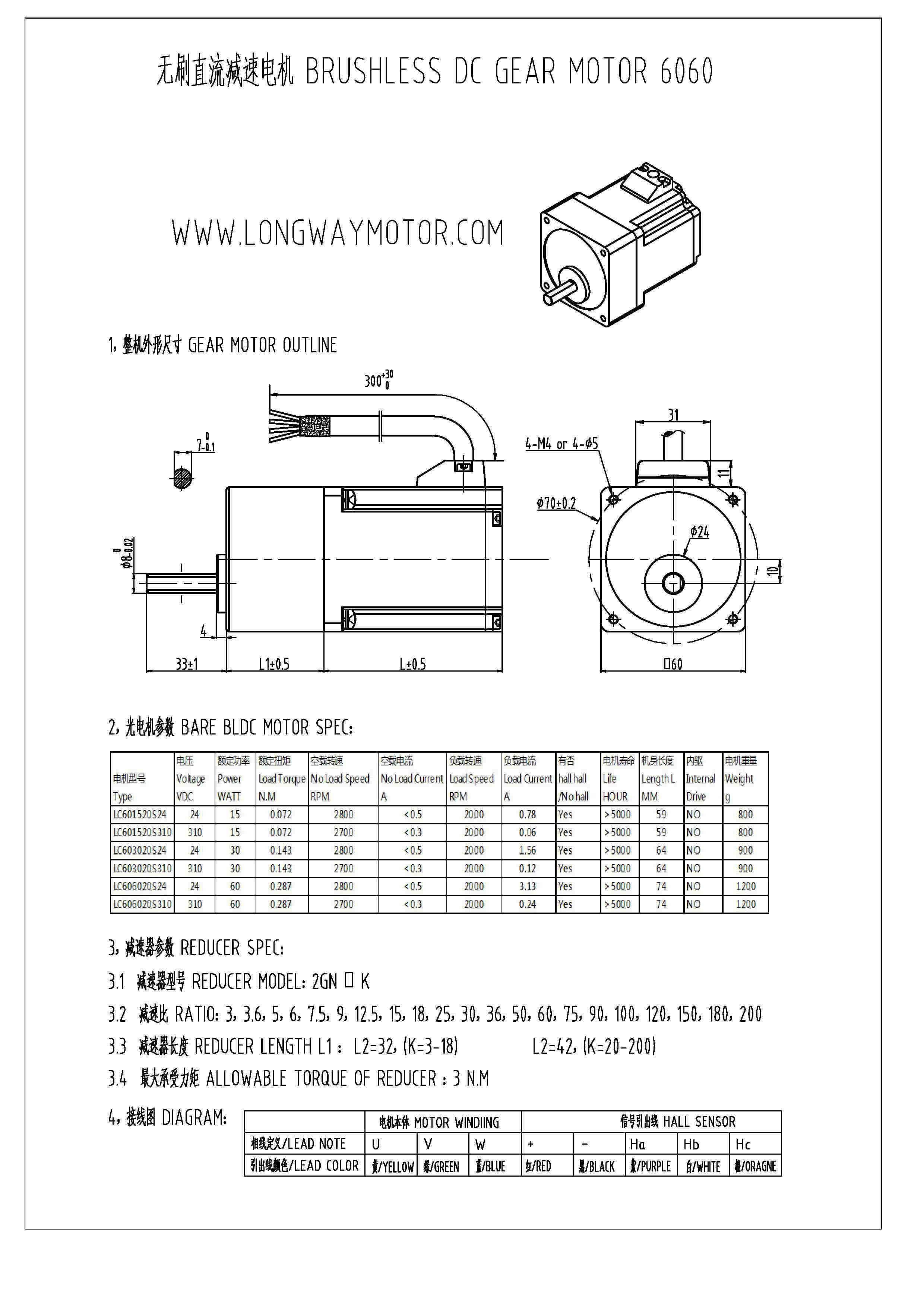Brushless DC Gear Motor