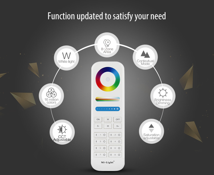 New Design Multi-Function 8-Zone RGB+CCT Remote Controller