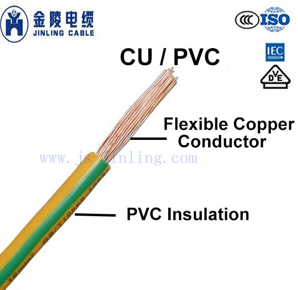 RV (227 IEC02) 450/750 V Power Cord or Internal Flexible Electrical Wire