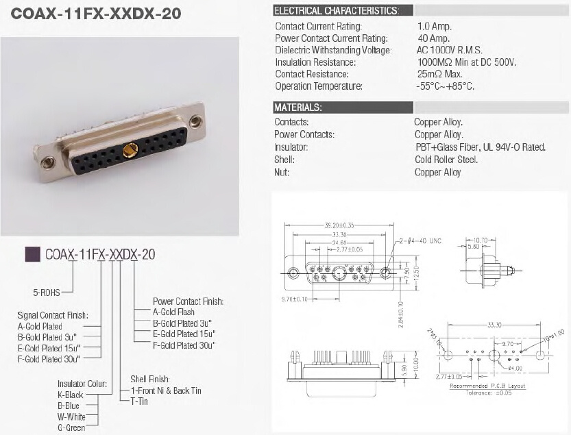 Coaxial Connector, Power Connector, Medical Connector